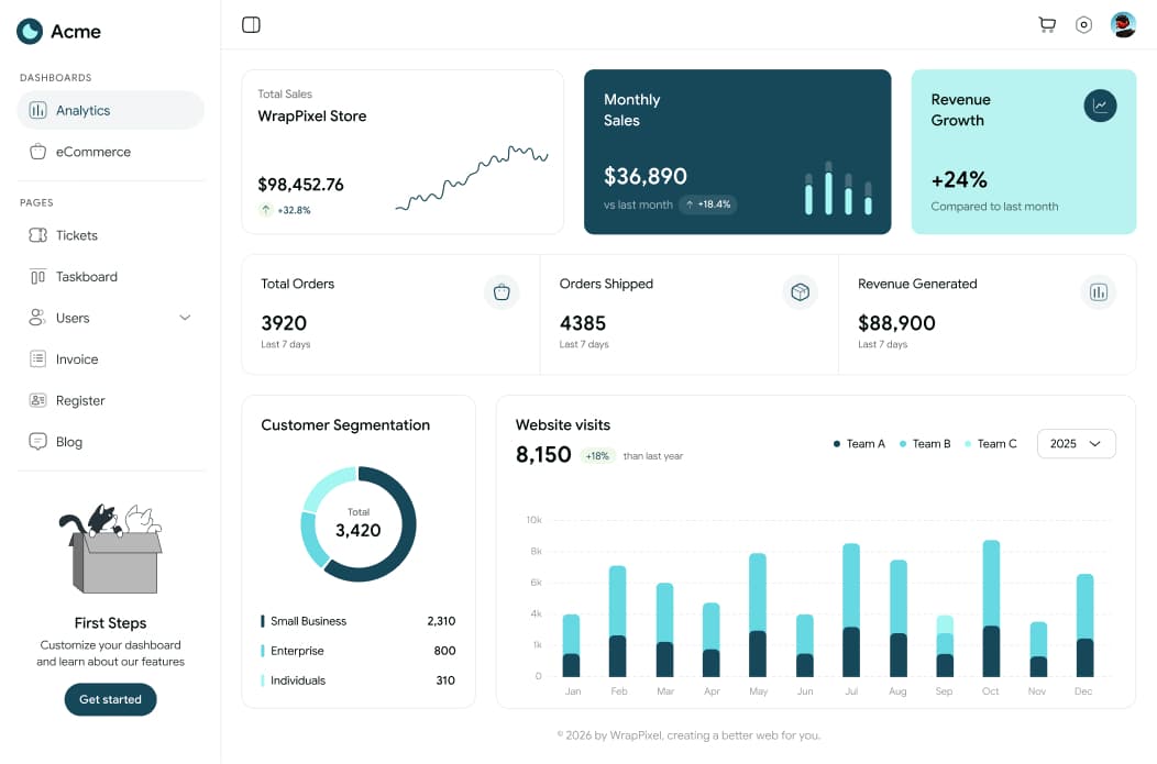 CalBudget projected balance dashboard